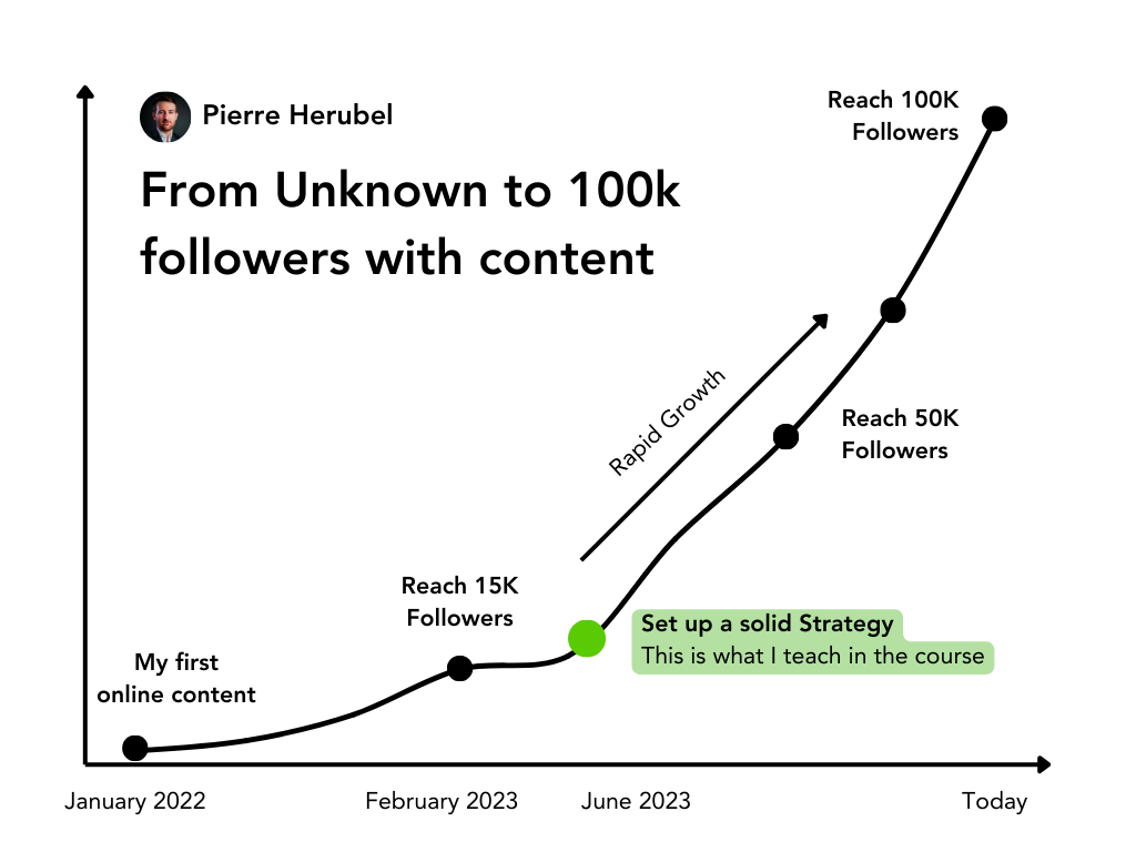 Pierre Herubel – The Authority-First Framework Download