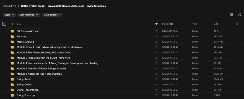 Better System Trader – Breakout Strategies Masterclass – Swing Strategies