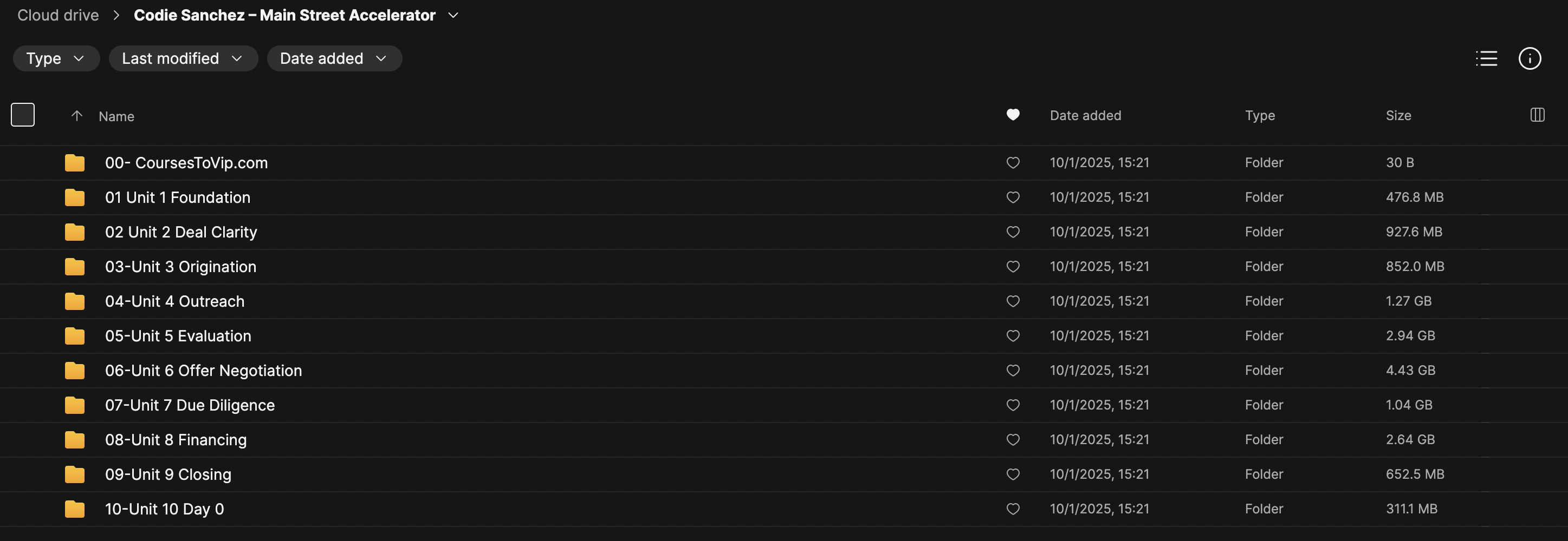 Codie Sanchez – Main Street Accelerator