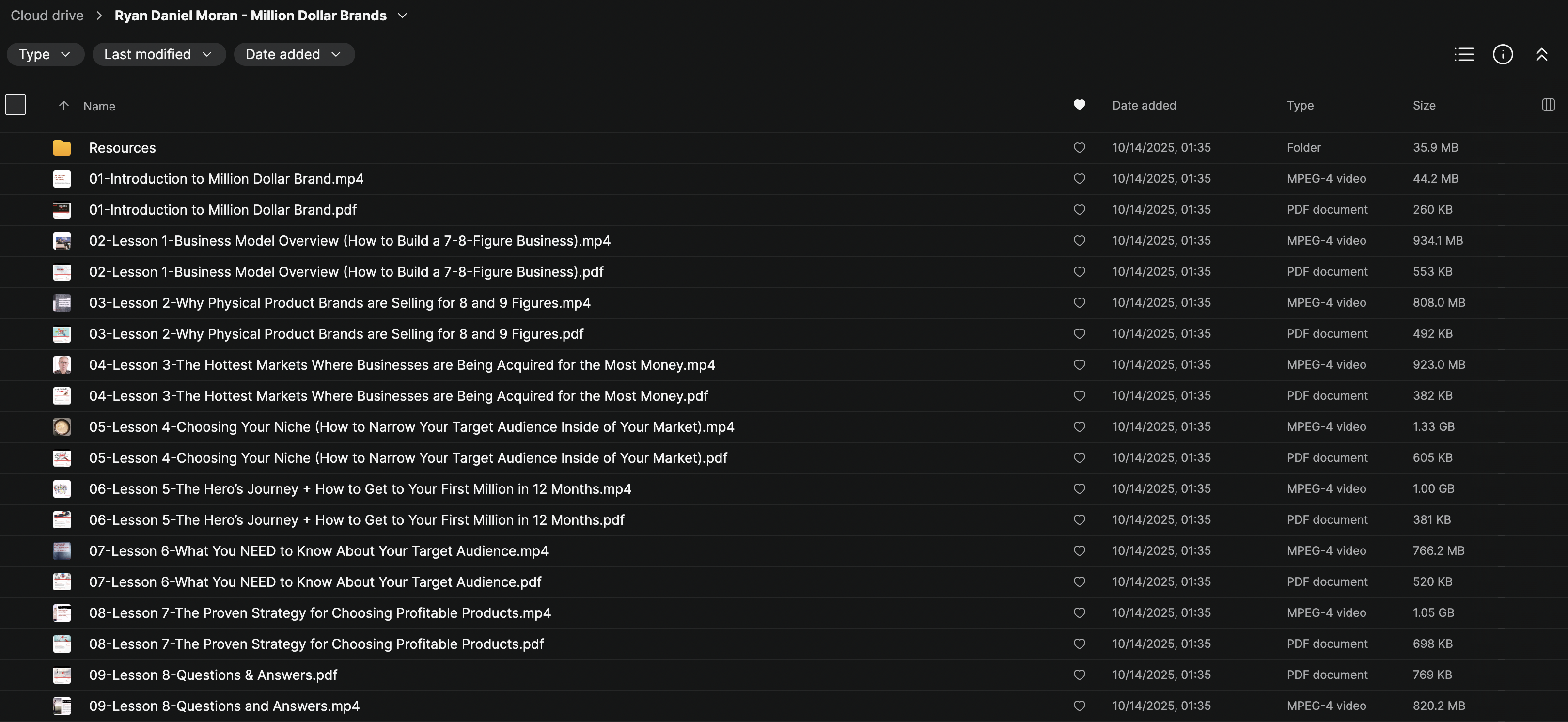 Ryan Daniel Moran – Million Dollar Brands