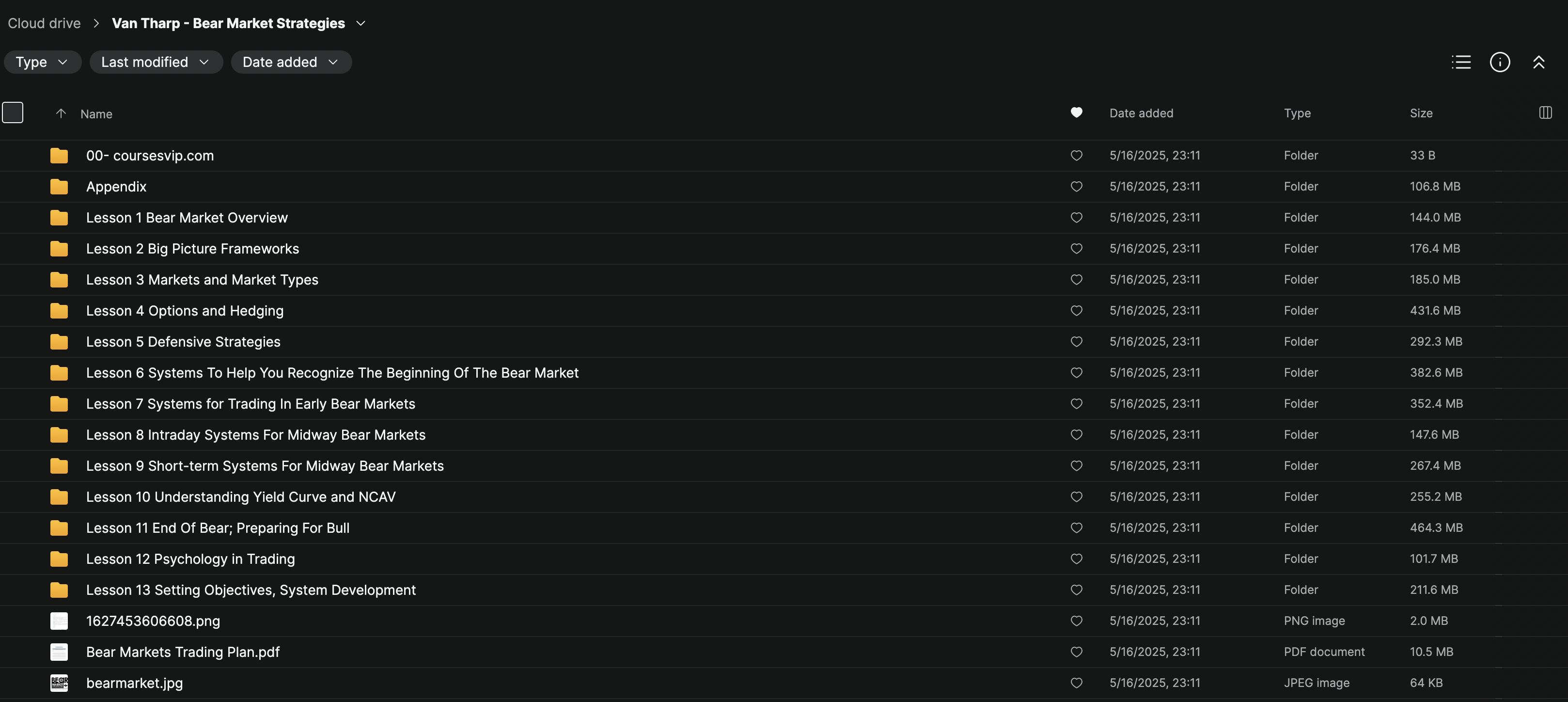 Van Tharp – Bear Market Strategies