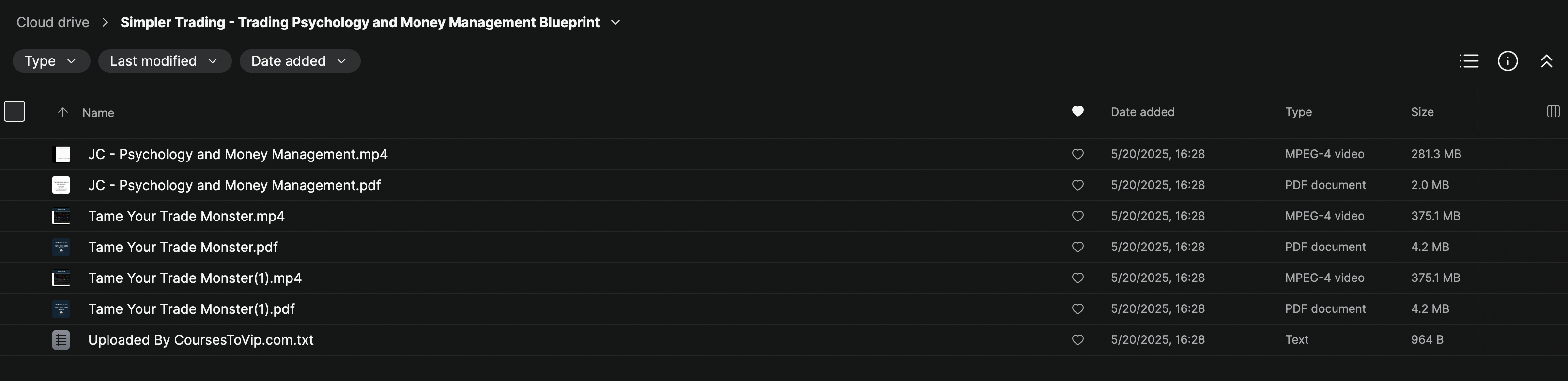 Simpler Trading – Trading Psychology and Money Management Blueprint