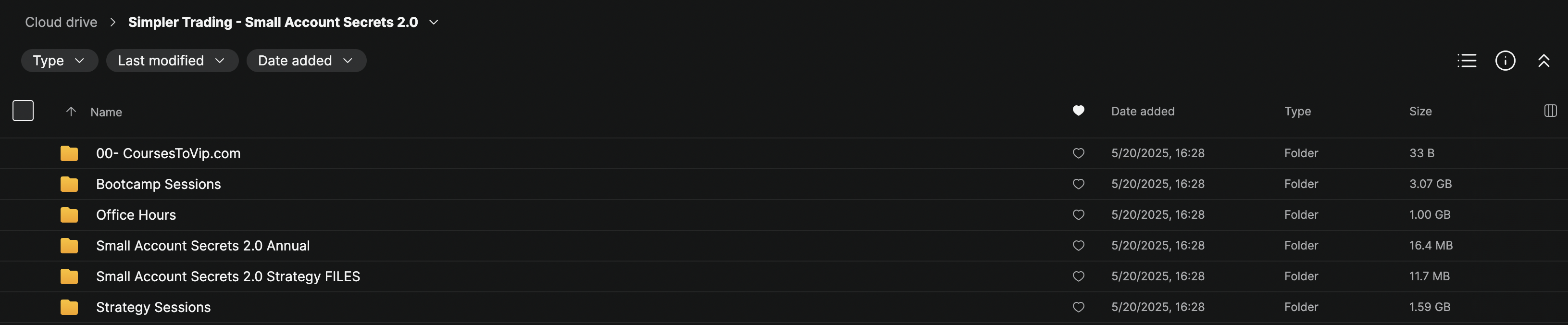 Simpler Trading – Small Account Secrets 2.0