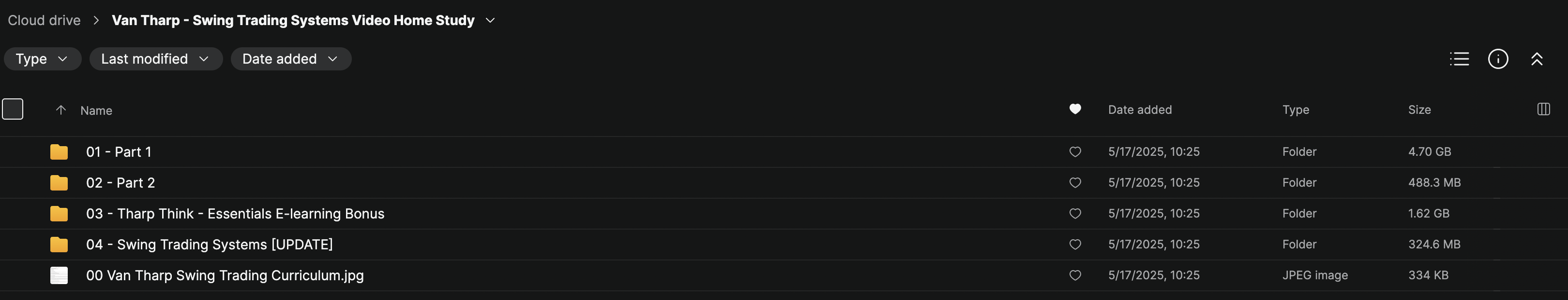 Van Tharp – Swing Trading Systems Video Home Study