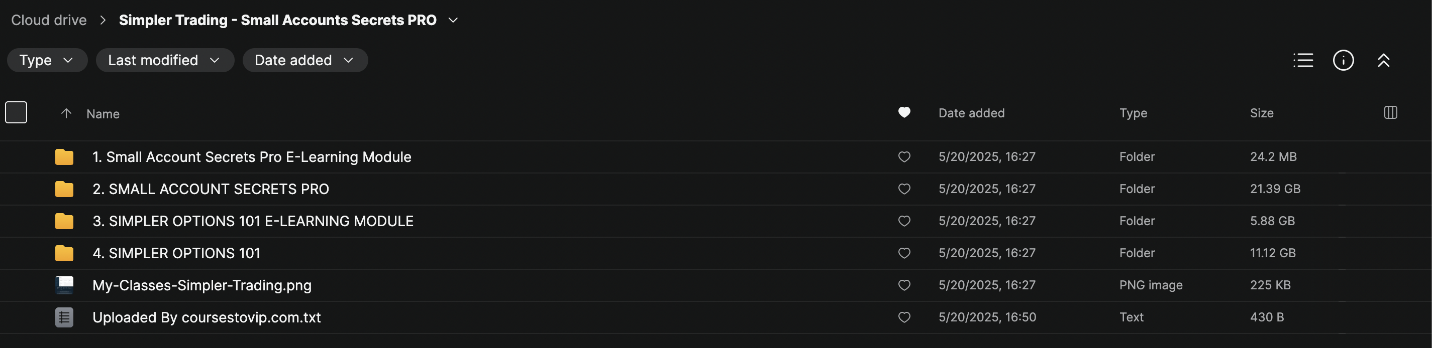 Simpler Trading – Small Accounts Secrets PRO