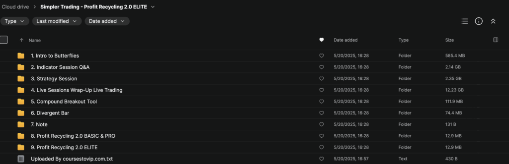 Simpler Trading – Profit Recycling 2.0 ELITE Download