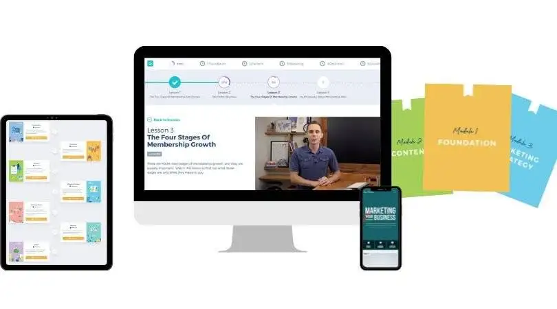 Stu Mclaren – The Membership Experience (TRIBE) 2023