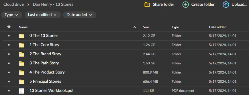 Dan Henry – 13 Stories