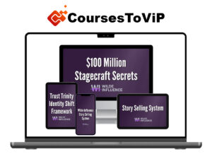 Eli Wilde – The Unstoppable Speaker Roadmap