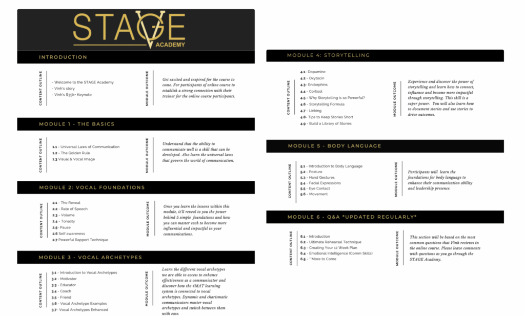 Vinh Giang – Stage Academy