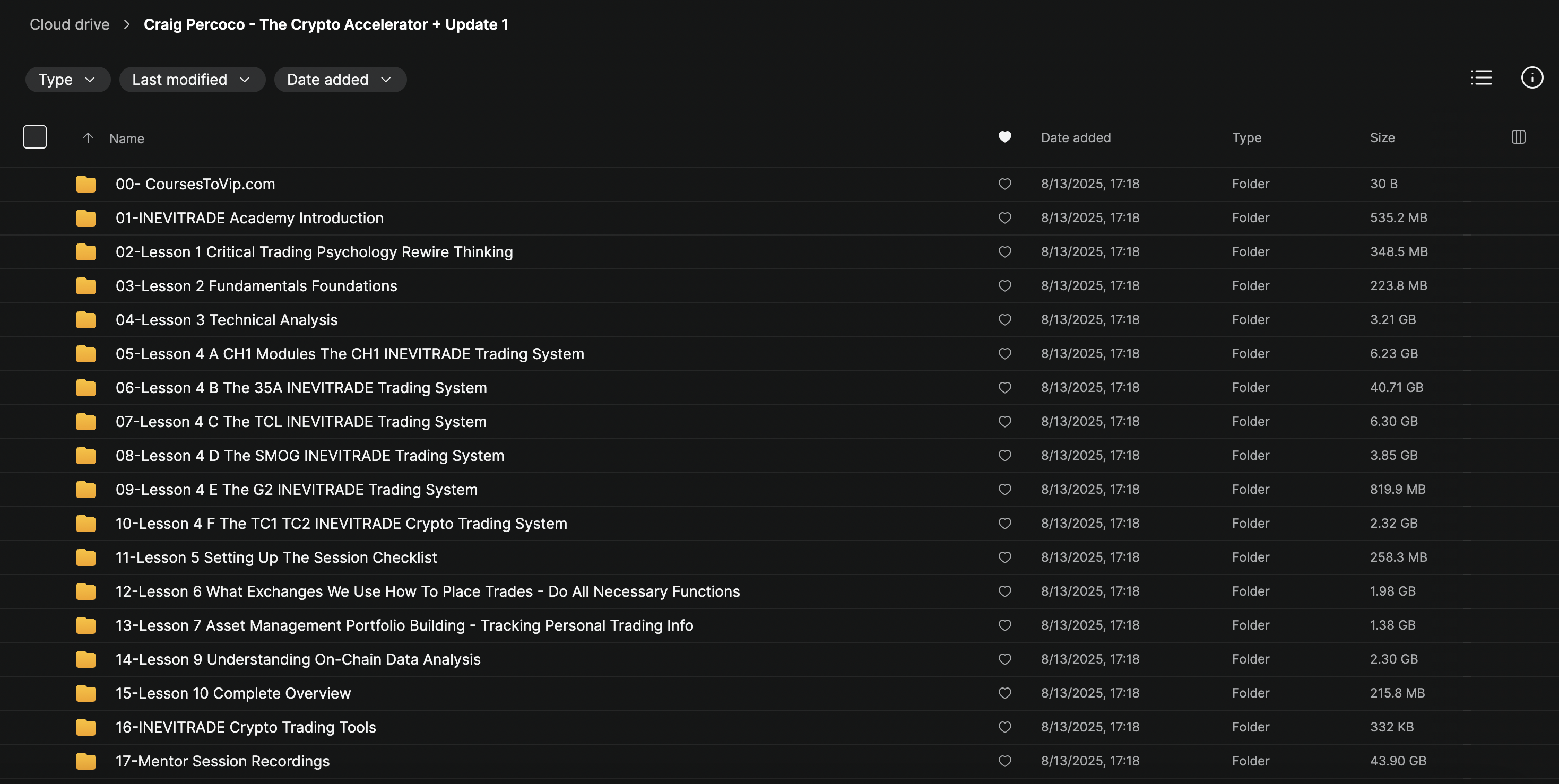 Craig Percoco – INEVITRADE Crypto Accelerator