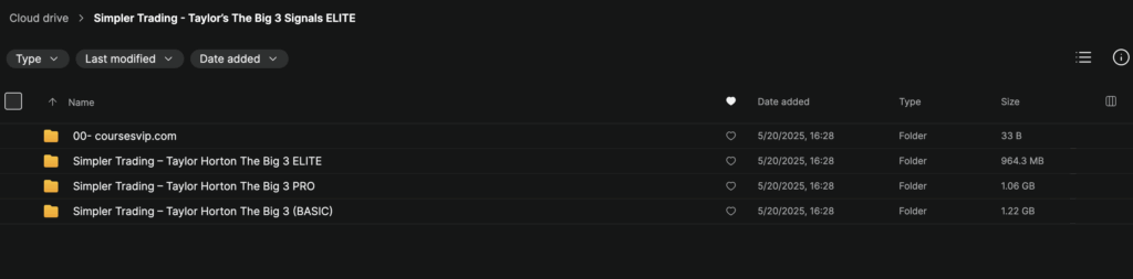 Simpler Trading – Taylor’s The Big 3 Signals ELITE