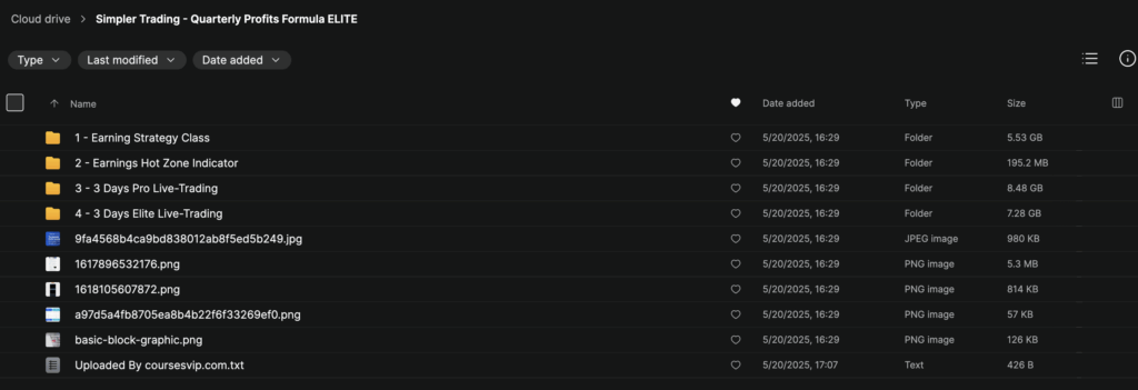 Simpler Trading – Quarterly Profits Formula ELITE