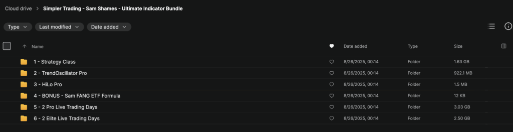 Simpler Trading – Sam Shames – Ultimate Indicator Bundle