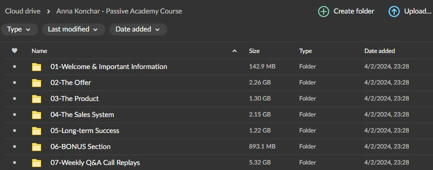 Anna Konchar – Passive Academy Course