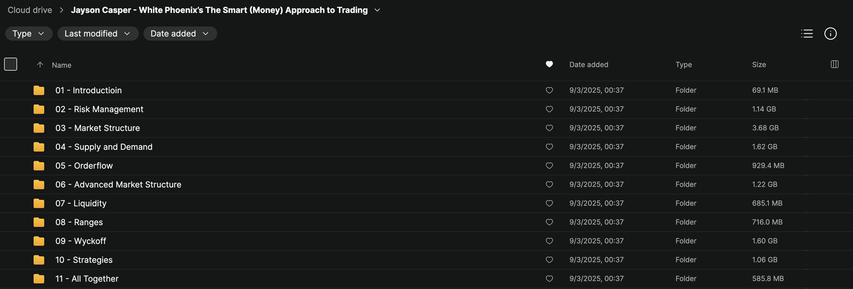 Jayson Casper – White Phoenix’s The Smart (Money) Approach to Trading