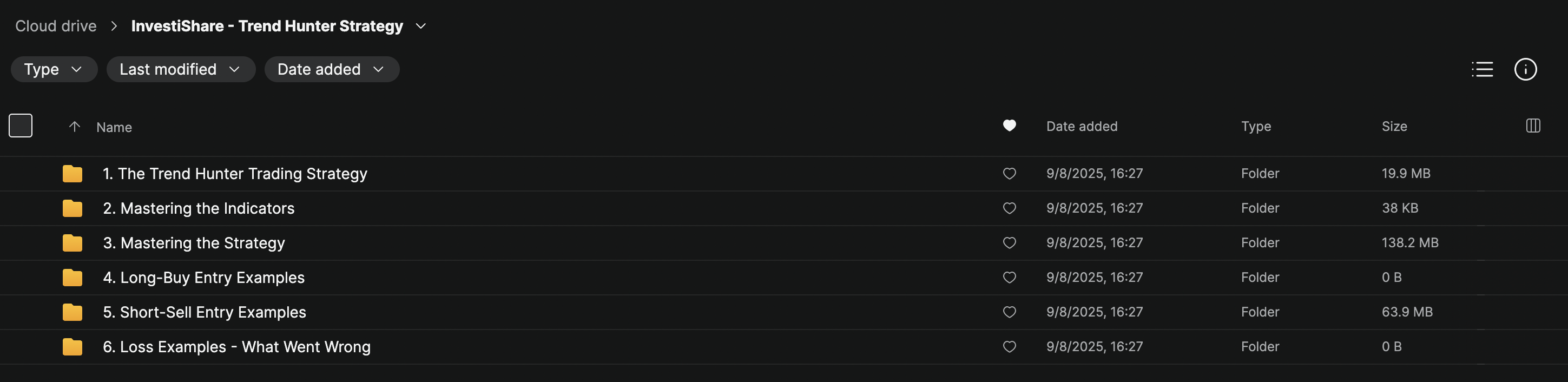 InvestiShare – Trend Hunter Strategy