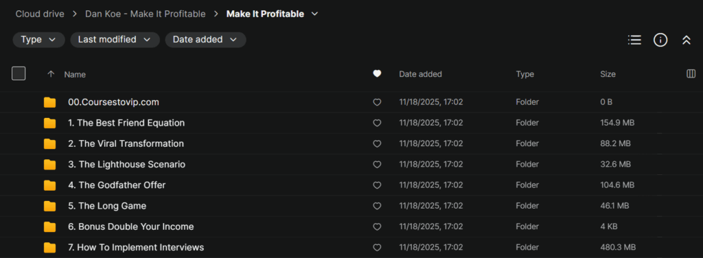 Dan Koe – Make it Profitable