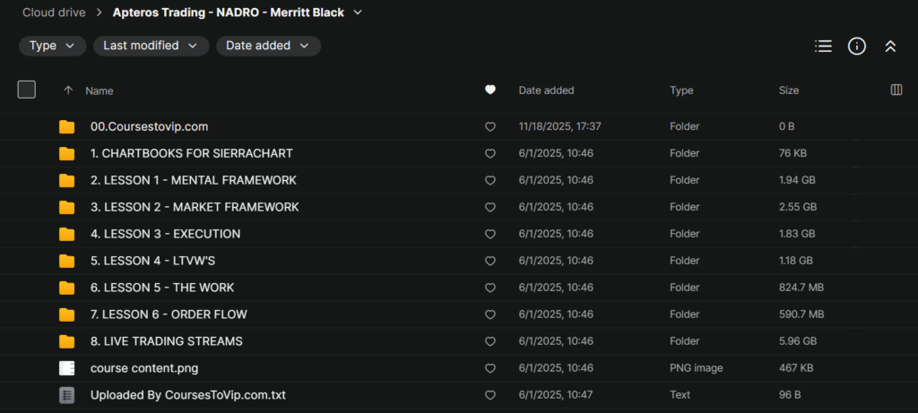 Apteros Trading – NADRO – Merritt Black