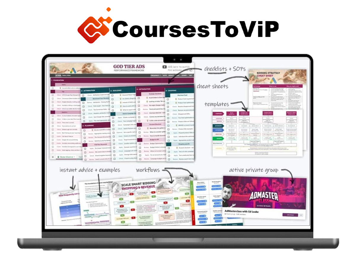 Ed Leake – God Tier Ads Framework + Bonuses