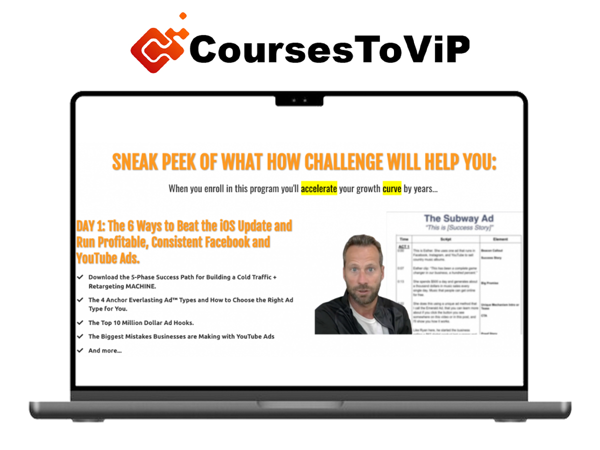 Keith Krance – Everlasting Ad Method™ Live 3-Day Boot Camp