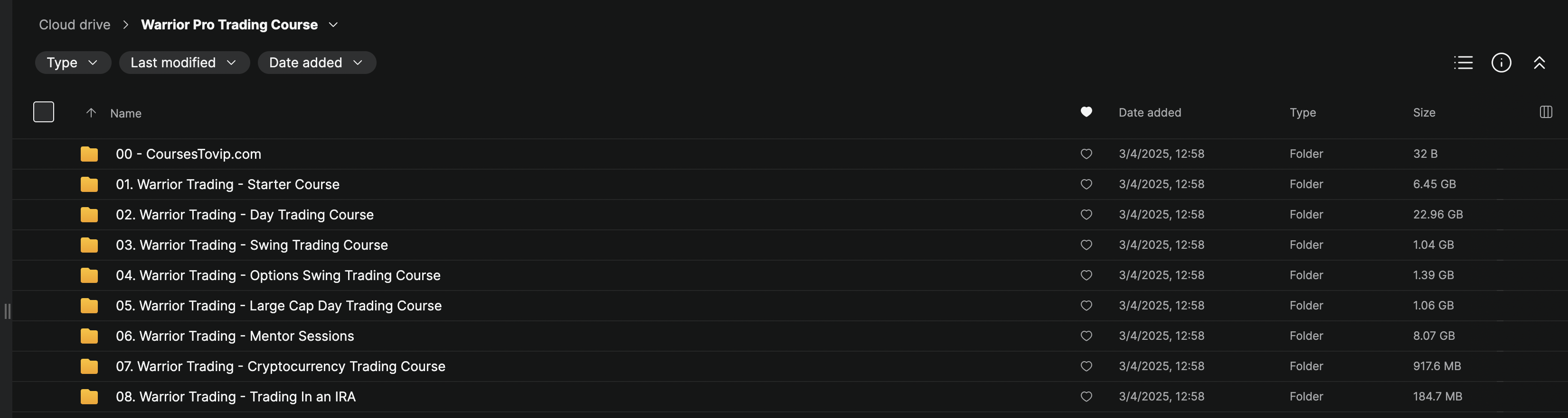 Ross Cameron – Warrior Trading Pro