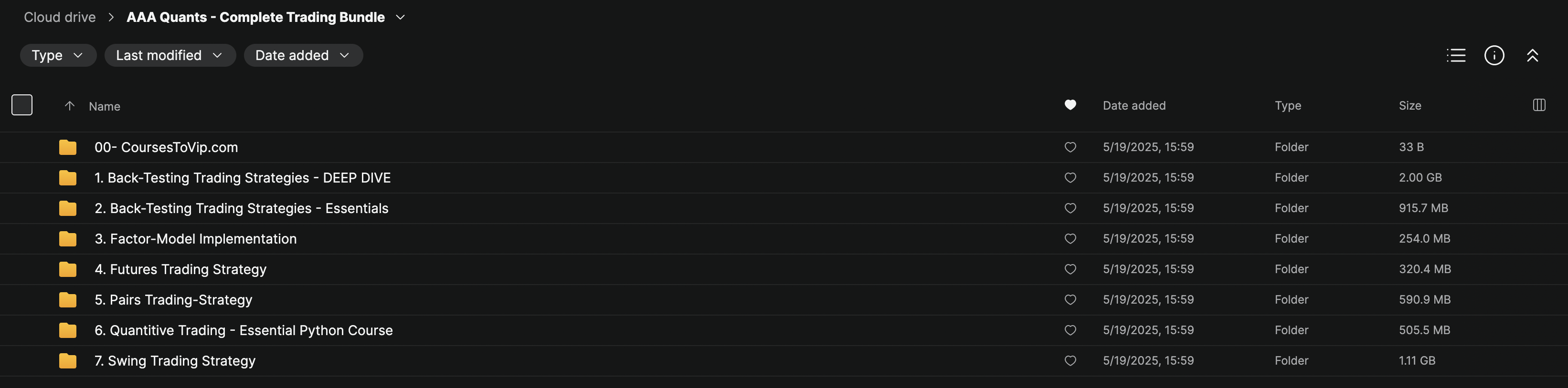 AAA Quants – Complete Trading Bundle