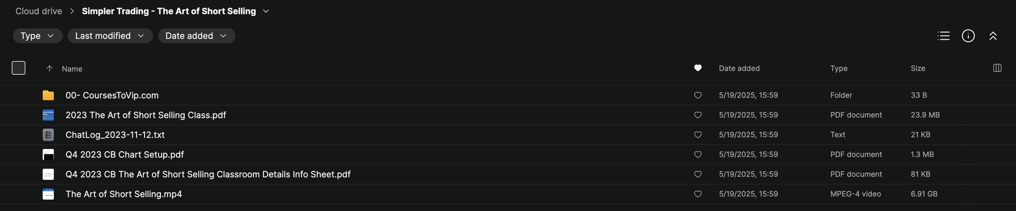 Simpler Trading – The Art of Short Selling