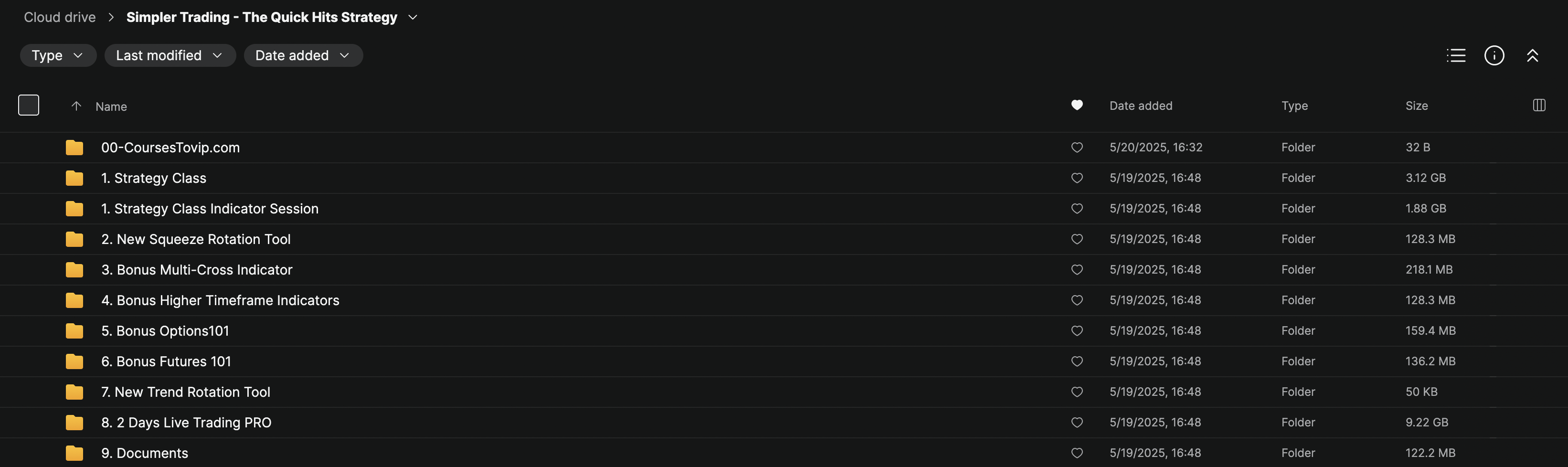 Simpler Trading – The Quick Hits Strategy PRO