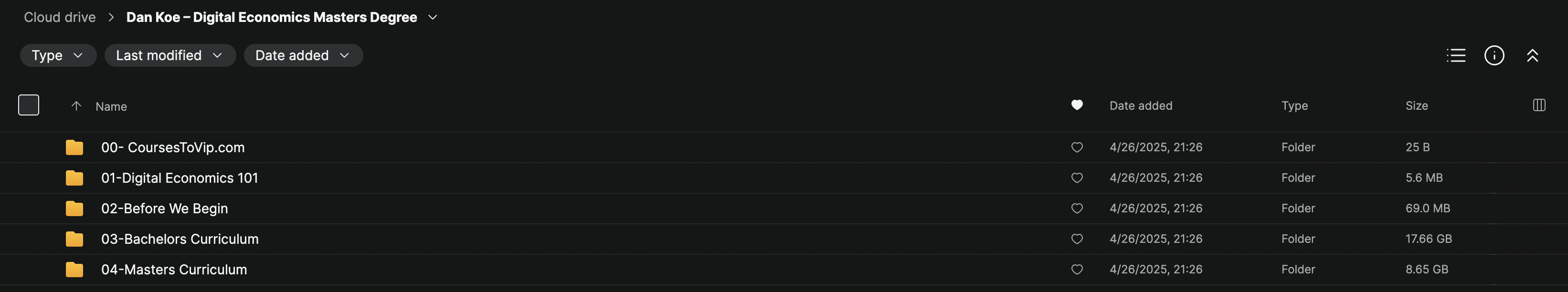 Dan Koe – Digital Economics Masters Degree