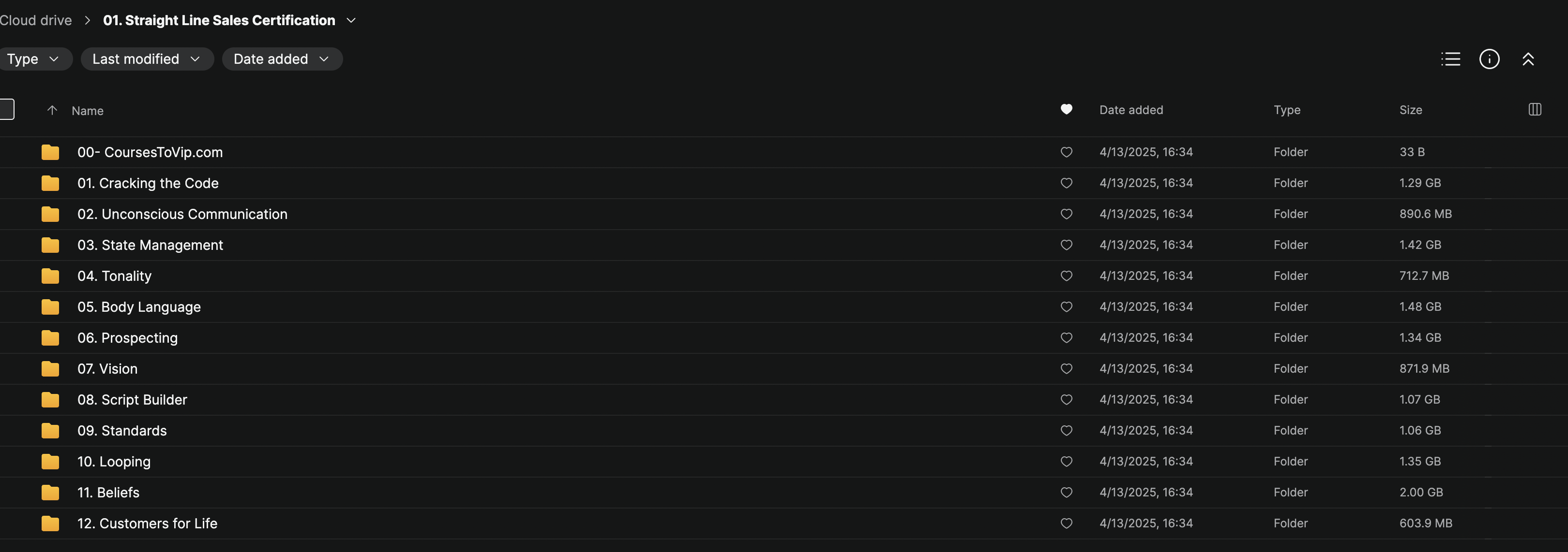 Jordan Belfort – Straight Line Sales Certification