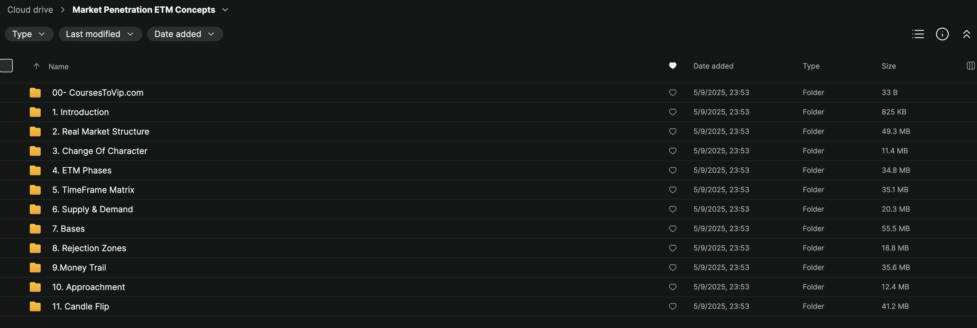 Market Penetration ETM Concepts