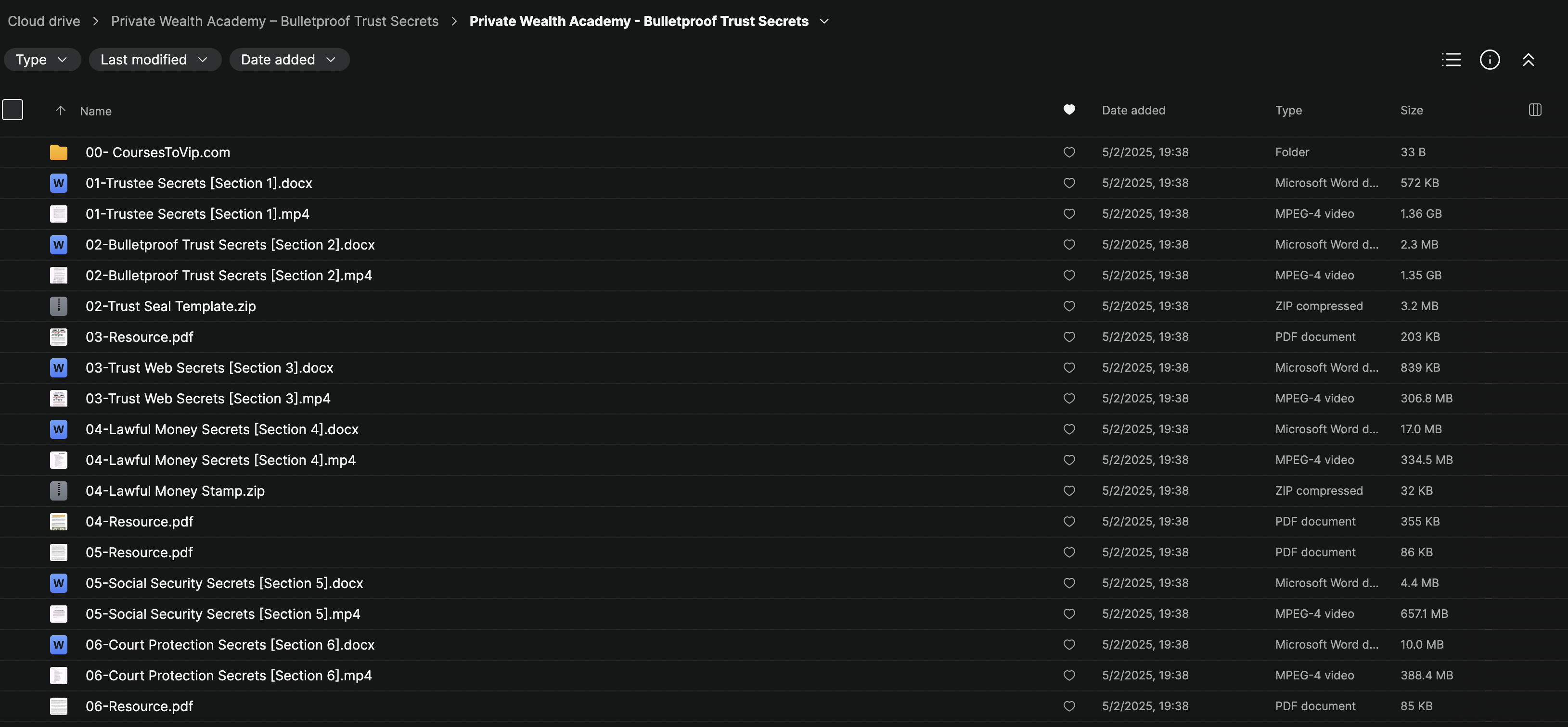 Private Wealth Academy – Bulletproof Trust Secrets