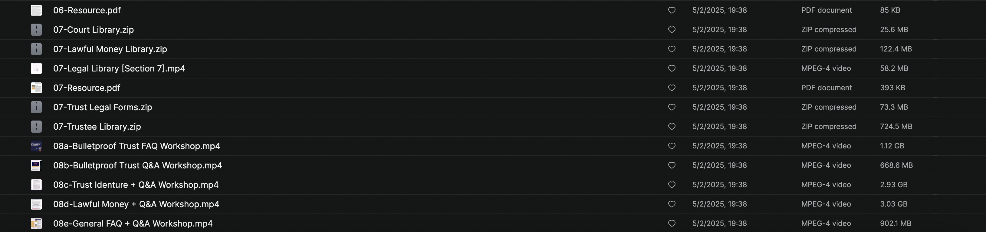 Private Wealth Academy – Bulletproof Trust Secrets