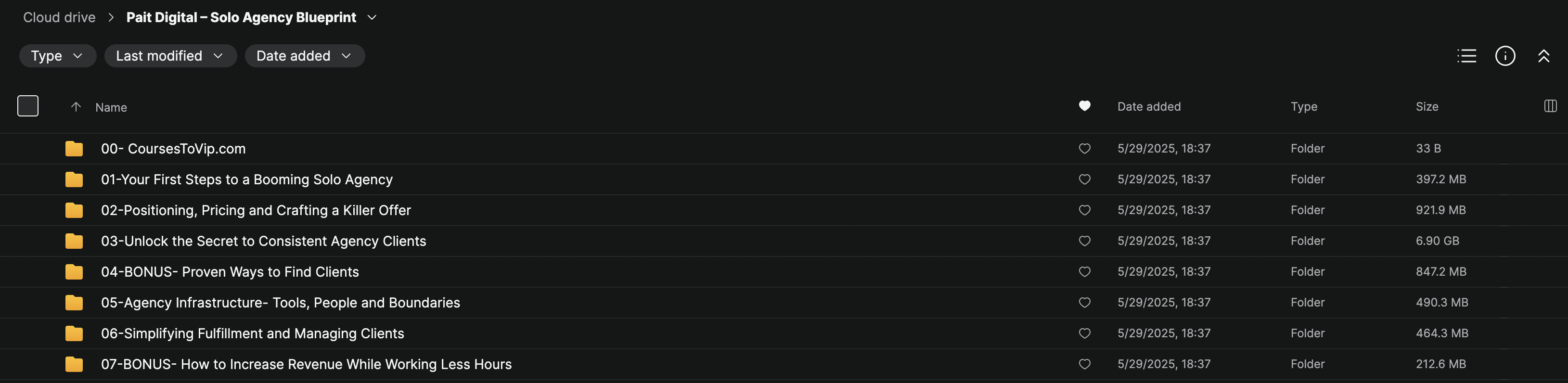 Pait Digital – Solo Agency Blueprint