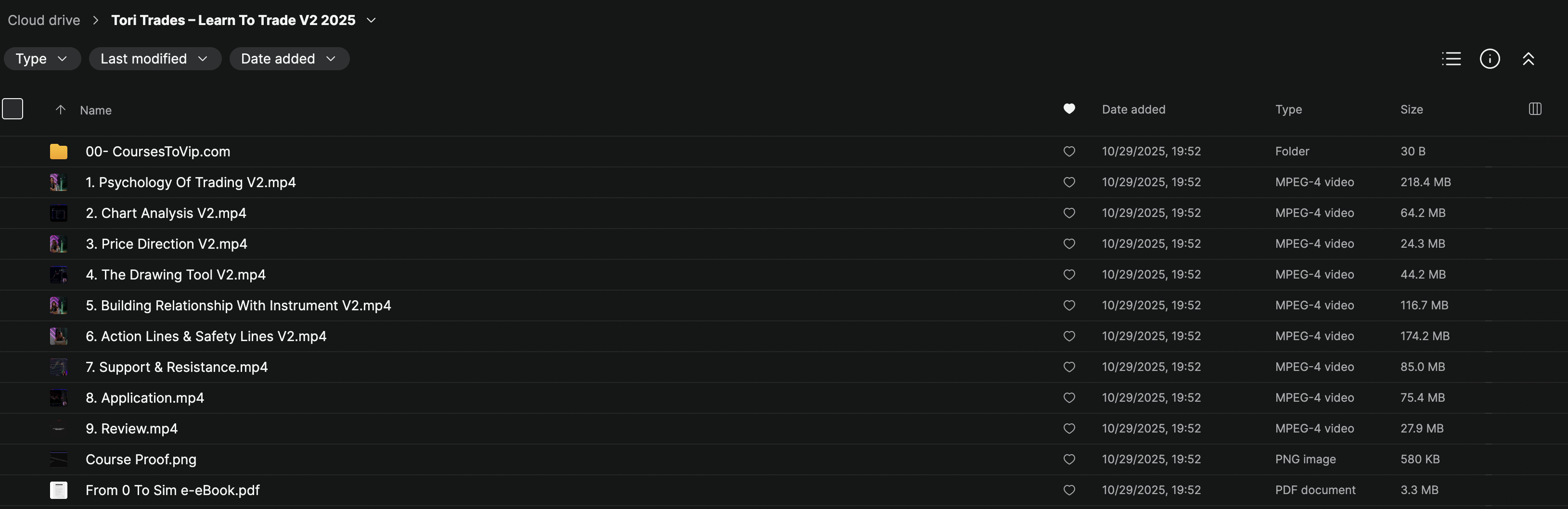 Tori Trades – Learn To Trade V2 2025