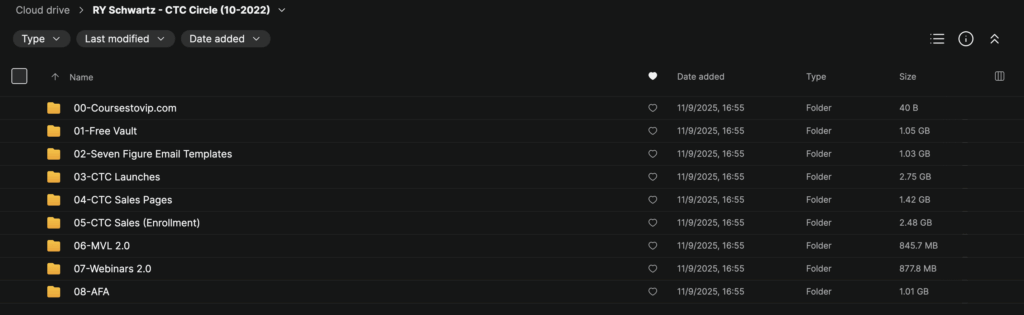 RY Schwartz – Coaching The Conversion CTC Circle (10/2022)