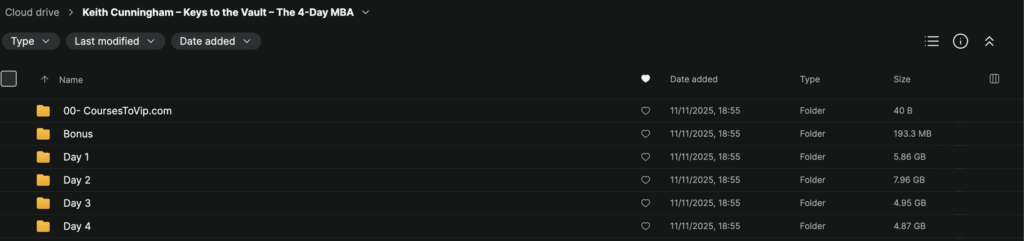 Keith Cunningham – Keys to the Vault – The 4-Day MBA