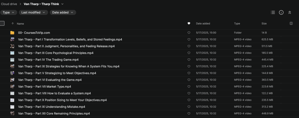 Van Tharp – Tharp Think