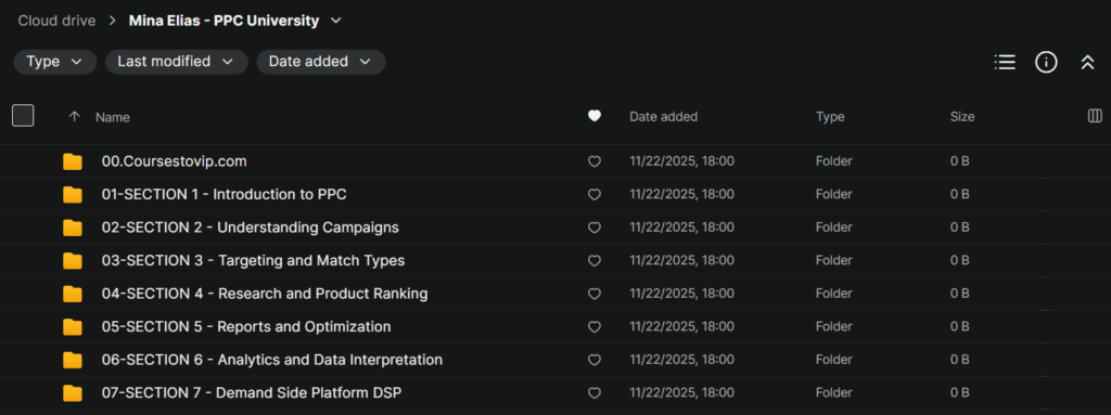 Mina Elias – Fundamentals of Amazon PPC Sponsored Products