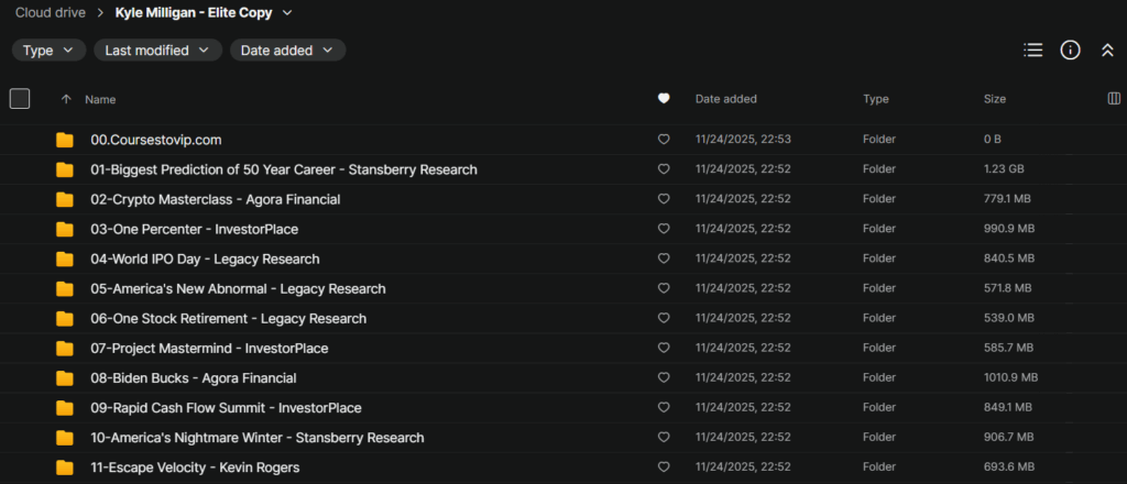 Kyle Milligan – Elite Copy