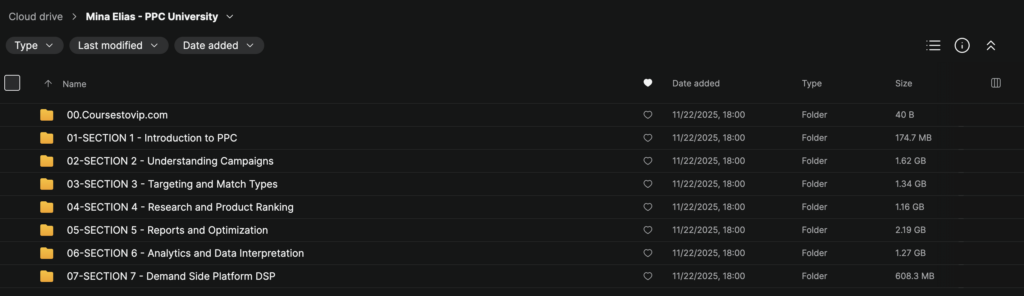 Mina Elias – PPC University