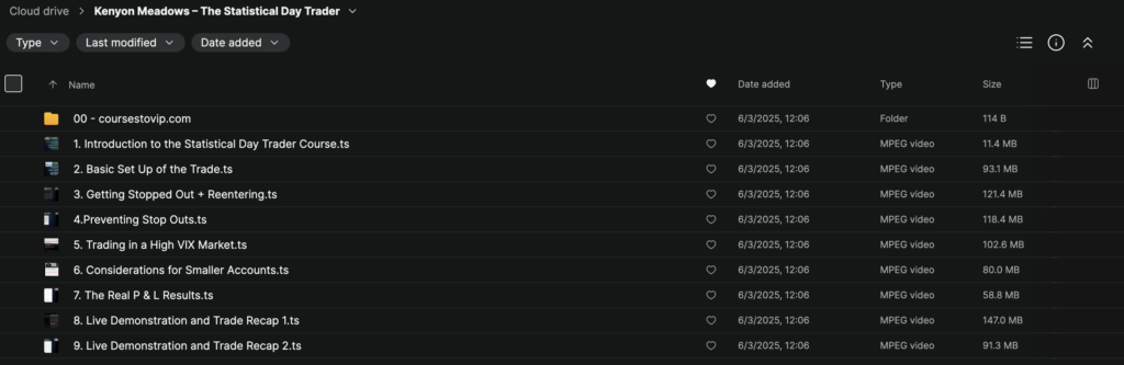 Kenyon Meadows – The Statistical Day Trader