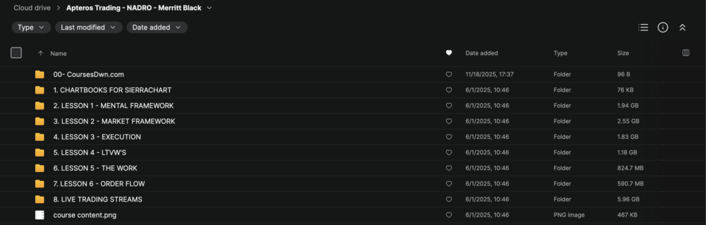 Apteros Trading – NADRO – Merritt Black