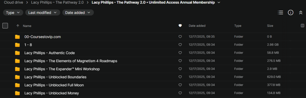 Lacy Phillips – The Pathway 2.0