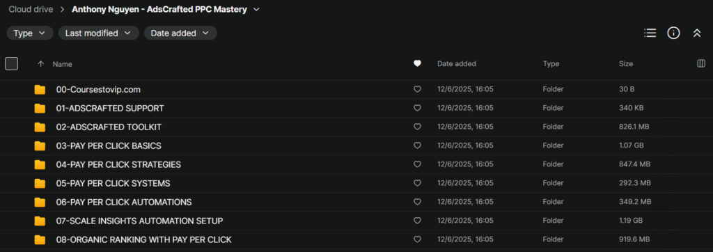 Anthony Nguyen – AdsCrafted PPC Mastery