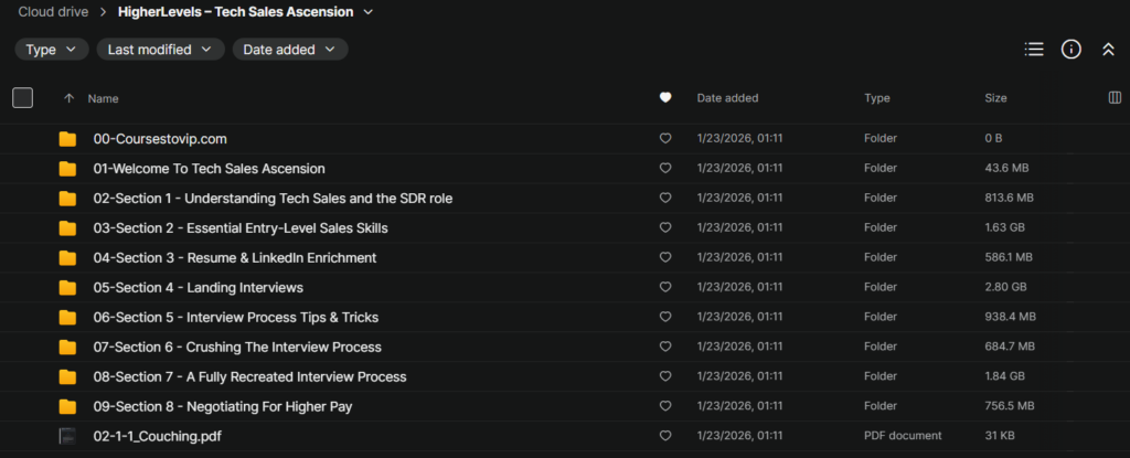 HigherLevels – Tech Sales Ascension