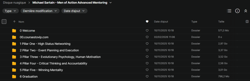 Michael Sartain – Men of Action Advanced Mentoring