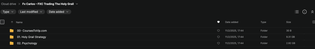 Holy Grail – FXC Trading