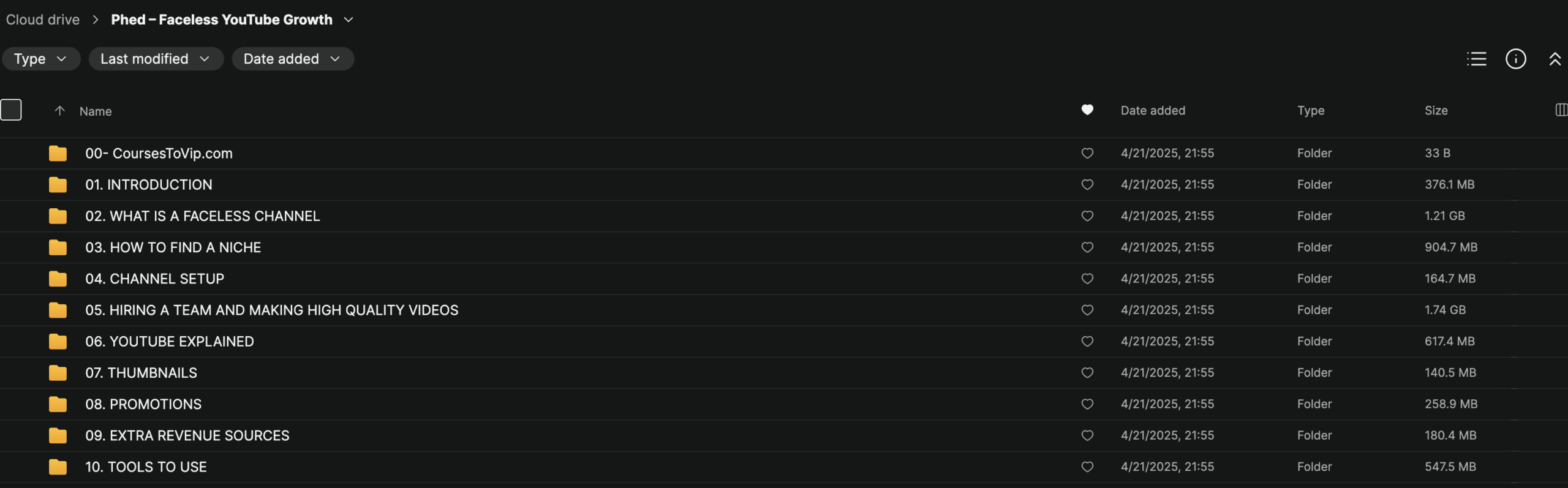 Phed – Faceless YouTube Growth